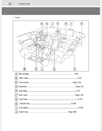 toyota corolla cross hybrid 2025-2026 owners manual